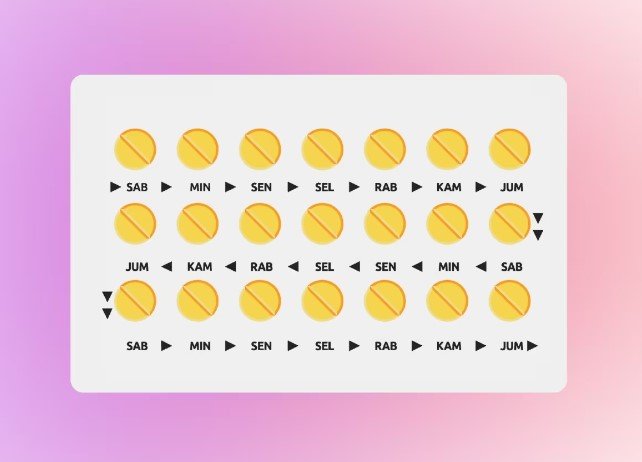 Pil KB yang Bikin Kurus: Benarkah Bisa Menurunkan Berat Badan?